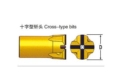 十字型釬頭